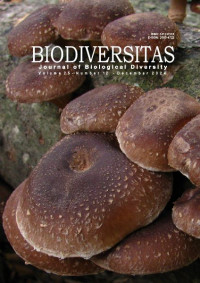 Mapping of Sapuka Islands water areas, South Sulawesi, Indonesia using Marxan technology for coral reef conservation